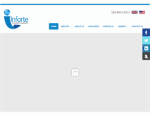 Tablet Screenshot of infortecorp.com